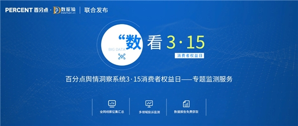 2022年消費維權(quán)重點曝光行業(yè)有哪些？百分點科技聯(lián)合數(shù)據(jù)猿發(fā)布預測報告
