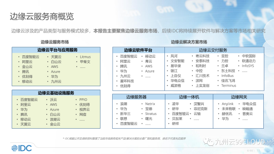 九州云Edge MEP作為典型產(chǎn)品入選《中國邊緣云研究》報(bào)告