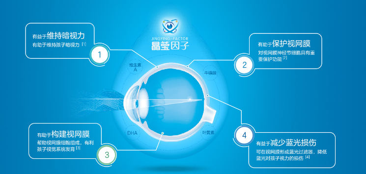 兒童奶粉排行榜10強(qiáng)公布，佳貝艾特睛瀅羊奶粉強(qiáng)勢(shì)入圍