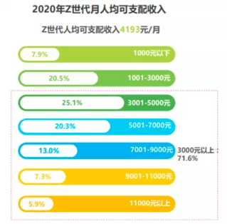 融資喜報(bào)｜鯨準(zhǔn)極速融資助力「奈璣子」獲得立壹科技數(shù)百萬投資