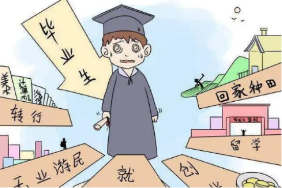 智聯(lián)招聘：2022應(yīng)屆畢業(yè)生優(yōu)質(zhì)行業(yè)推薦！