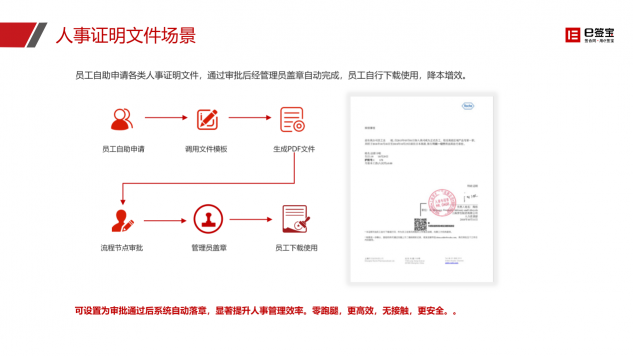 快遞停運(yùn)、居家辦公...e簽寶助企業(yè)遠(yuǎn)程簽約，高效協(xié)同！
