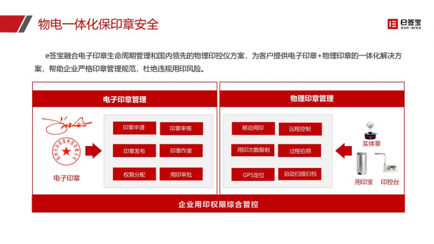快遞停運(yùn)、居家辦公...e簽寶助企業(yè)遠(yuǎn)程簽約，高效協(xié)同！
