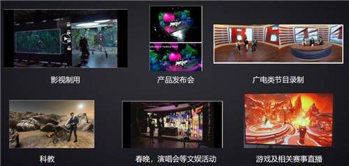 保倫電子itc LED顯示屏XR解決方案，帶來(lái)全新沉浸式視界！