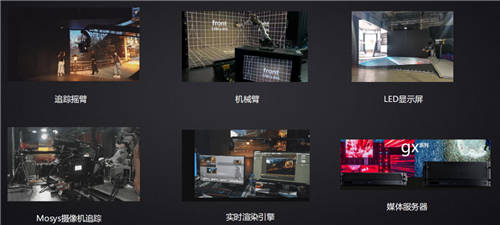 保倫電子itc LED顯示屏XR解決方案，帶來(lái)全新沉浸式視界！