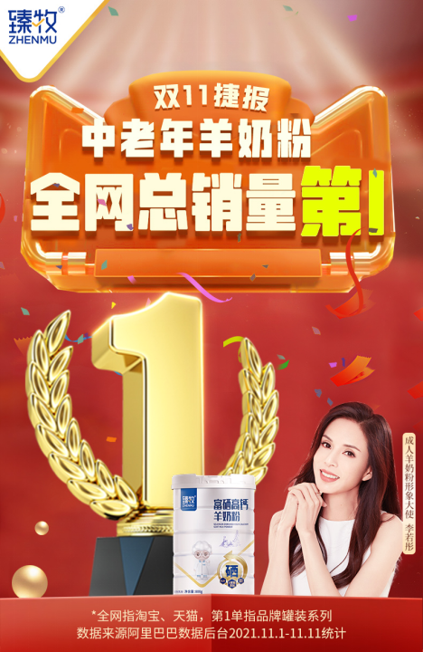 影響壽命的頭號(hào)風(fēng)險(xiǎn)揭曉，分享我選臻牧羊奶粉的三大原因