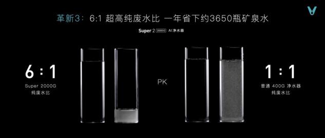 云米科技攜全新1=N44全屋智能方案，刷新高端全屋智能家居新體驗