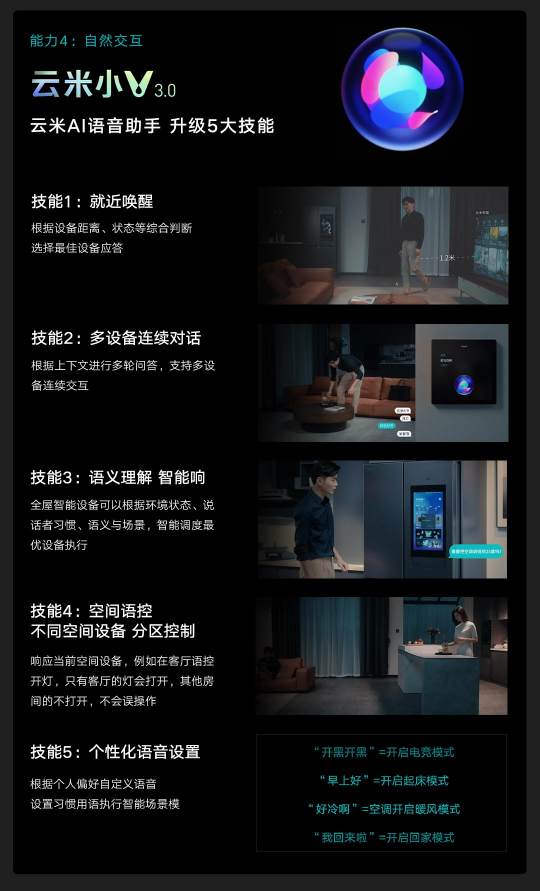 云米科技攜全新1=N44全屋智能方案，刷新高端全屋智能家居新體驗