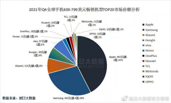 3歲iQOO的強悍人生，埋頭成長不內卷
