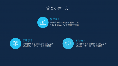 聚焦管理者能力提升，風(fēng)變科技推出MTP管理課