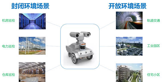 為了高效融資，鯨準(zhǔn)都幫「智慧起源」做了哪些功課？