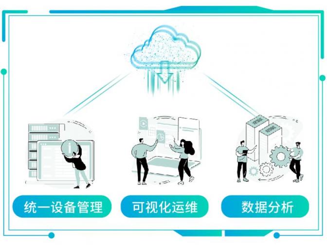 混合辦公面臨協(xié)作挑戰(zhàn)，億聯(lián)網(wǎng)絡視訊混合云來“破局”