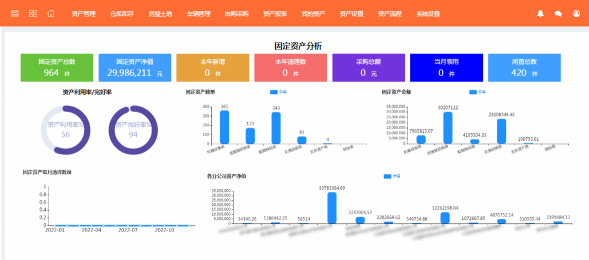 全程云：一周完成10萬件固定資產(chǎn)管理盤點(diǎn)的解決方案