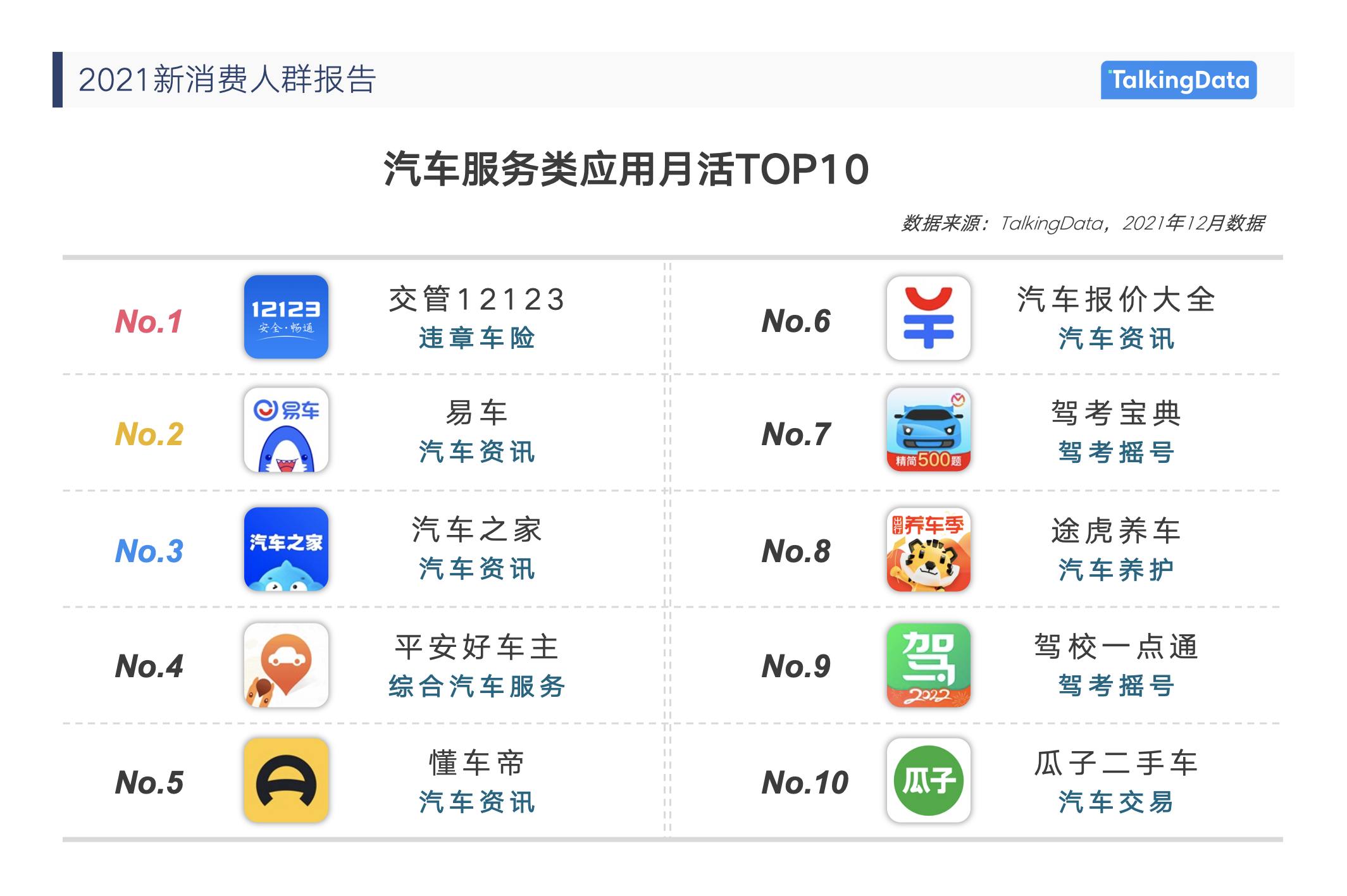 《2021消費(fèi)人群報告》7.png