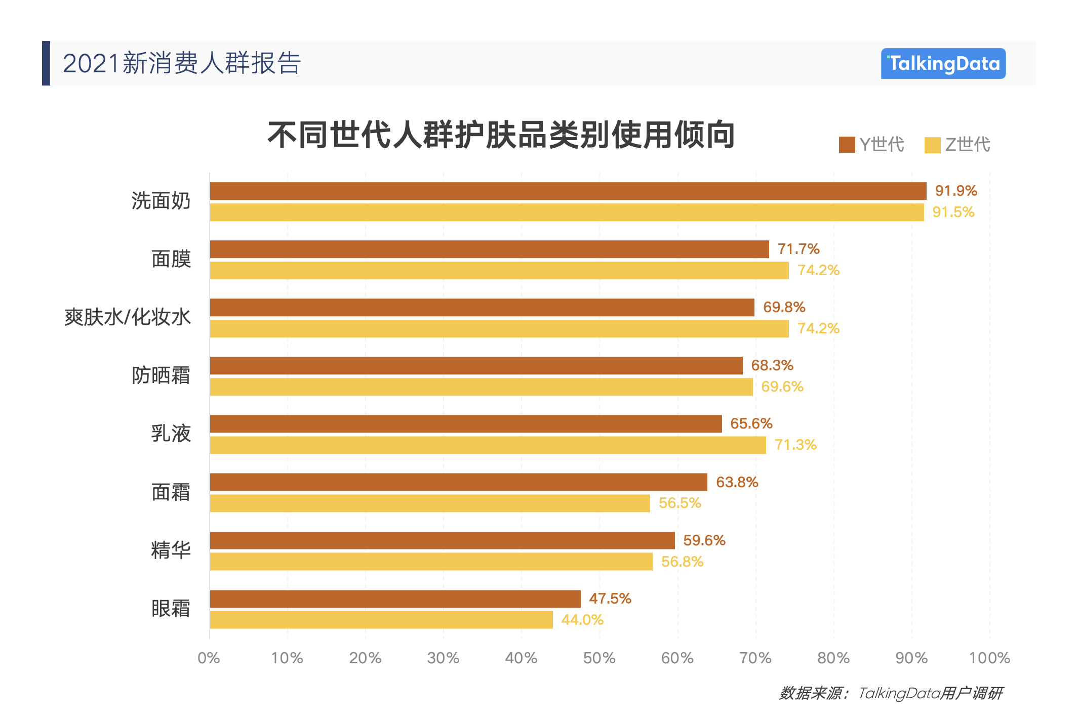 《2021消費(fèi)人群報告》6.png