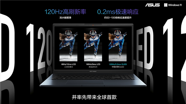 登峰造絕，華碩輕薄本的2022版“無與倫比”