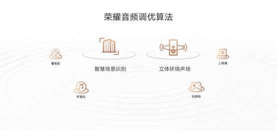 影音學(xué)習(xí)大屏標(biāo)桿，榮耀平板8正式發(fā)布，預(yù)售優(yōu)惠價(jià)1399元起1053.jpg