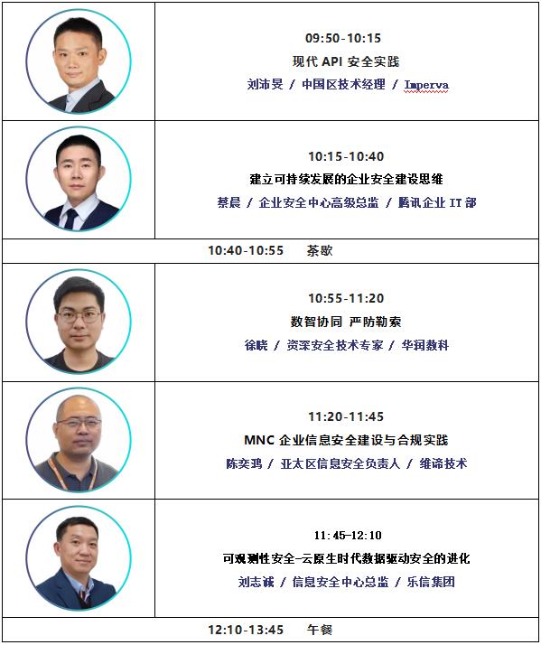 EISS-2022企業(yè)信息安全峰會(huì)之深圳站議程預(yù)覽2.jpg