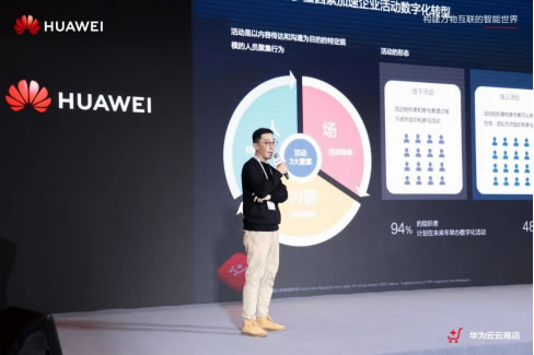 上海站圓滿(mǎn)落幕！星品新機(jī)遇，賦能產(chǎn)業(yè)生態(tài)發(fā)展1370.jpg