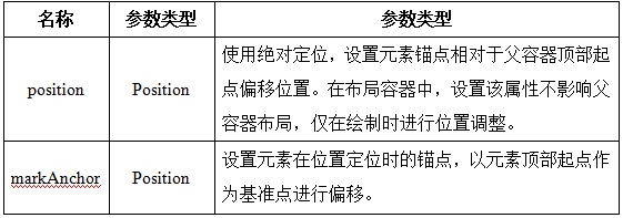 靈活錨點，讓絕對定位能力更強大.jpg