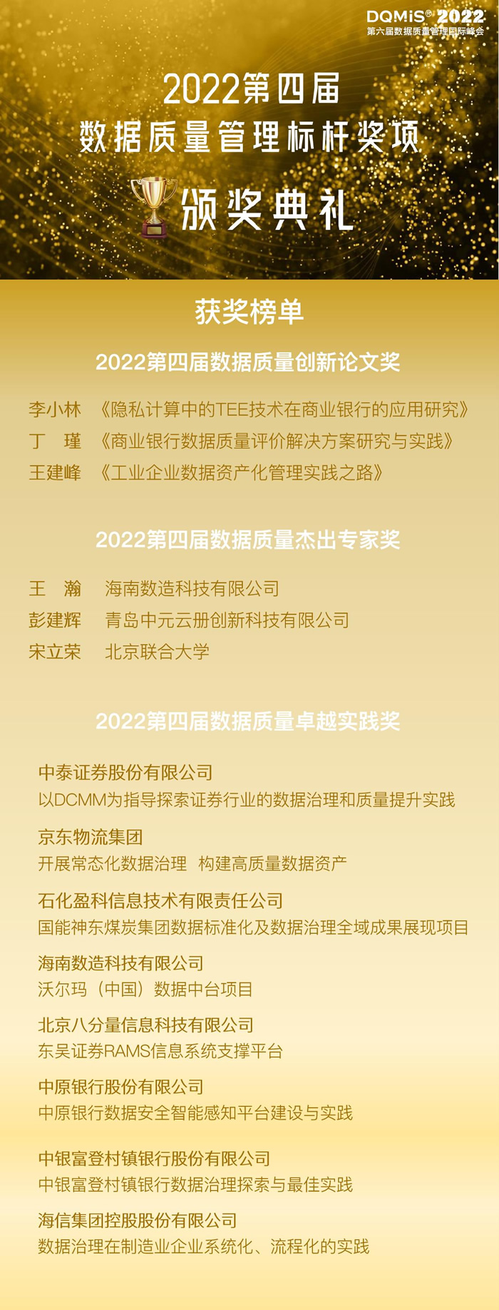 第四屆數(shù)據(jù)質(zhì)量標桿獎項獲獎名單.jpg