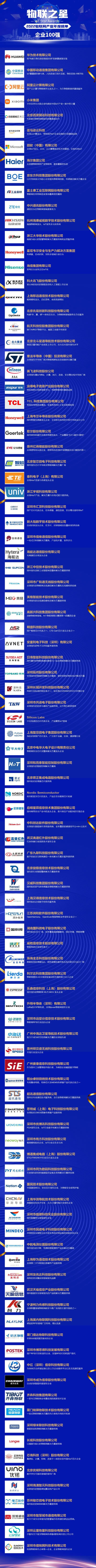 2022年度中國物聯(lián)網(wǎng)企業(yè)100強.jpg