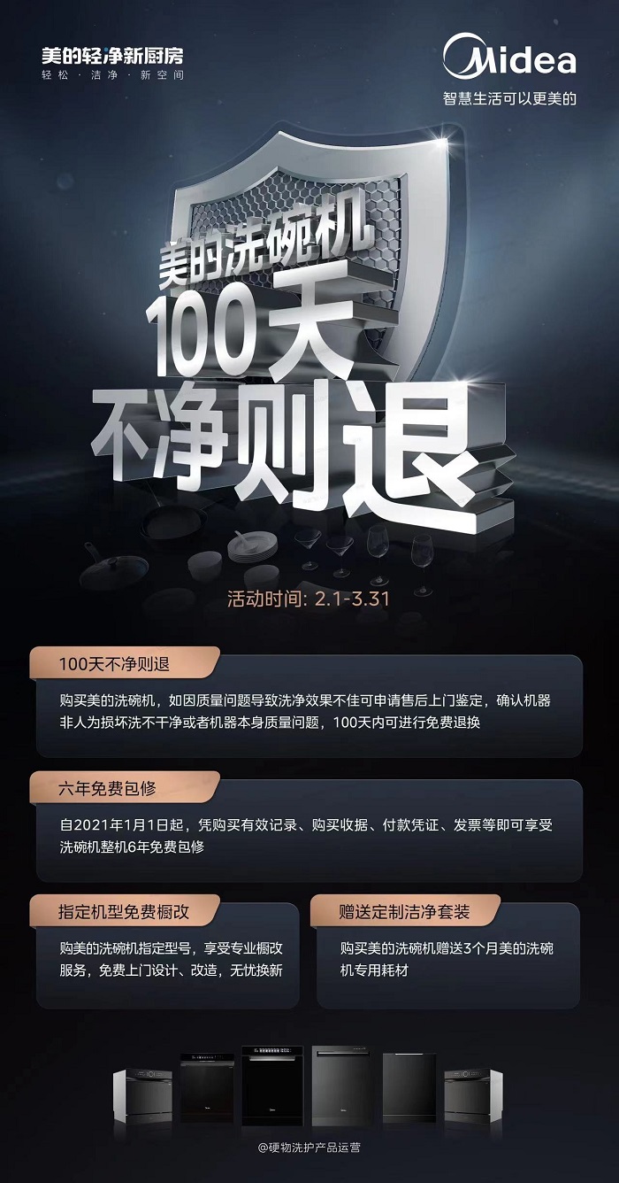 美的洗碗機(jī)品質(zhì)服務(wù)季，助力煥新生活6.jpg