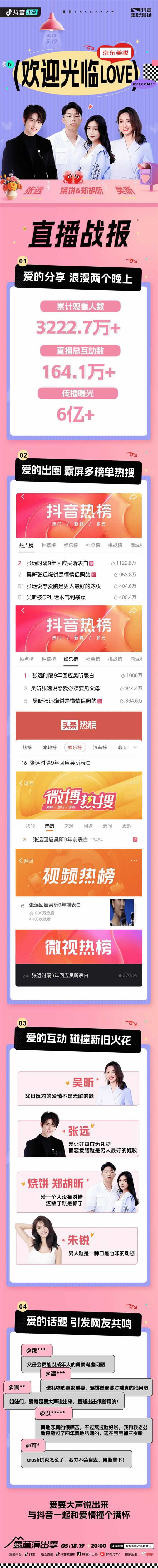 愛的浪漫信號，抖音《歡迎光臨love》直播收官.jpg