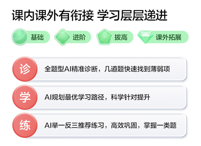 科大訊飛AI學習機LUMIE 10系列閃耀上市22.jpg