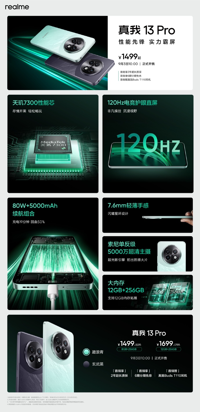 真我13 Pro震撼發(fā)布：1499元起，首發(fā)天璣7300，電競直屏引領(lǐng)潮流.jpg