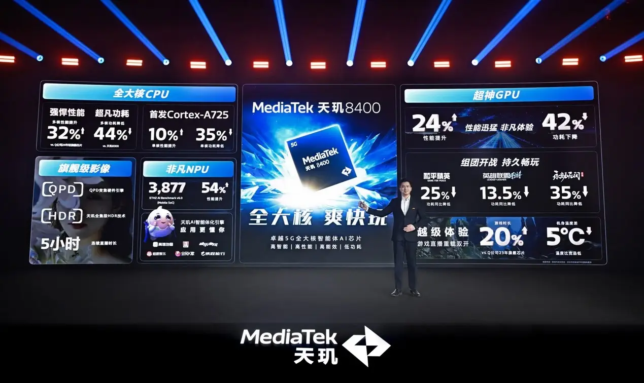 天璣8400 搭載旗艦級GPU G720，手游滿幀體驗拉滿！jpeg