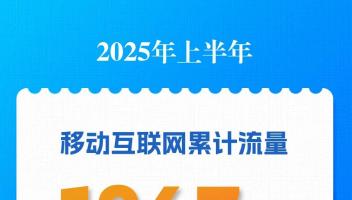 上半年186700000000GB，你貢獻(xiàn)了多少？