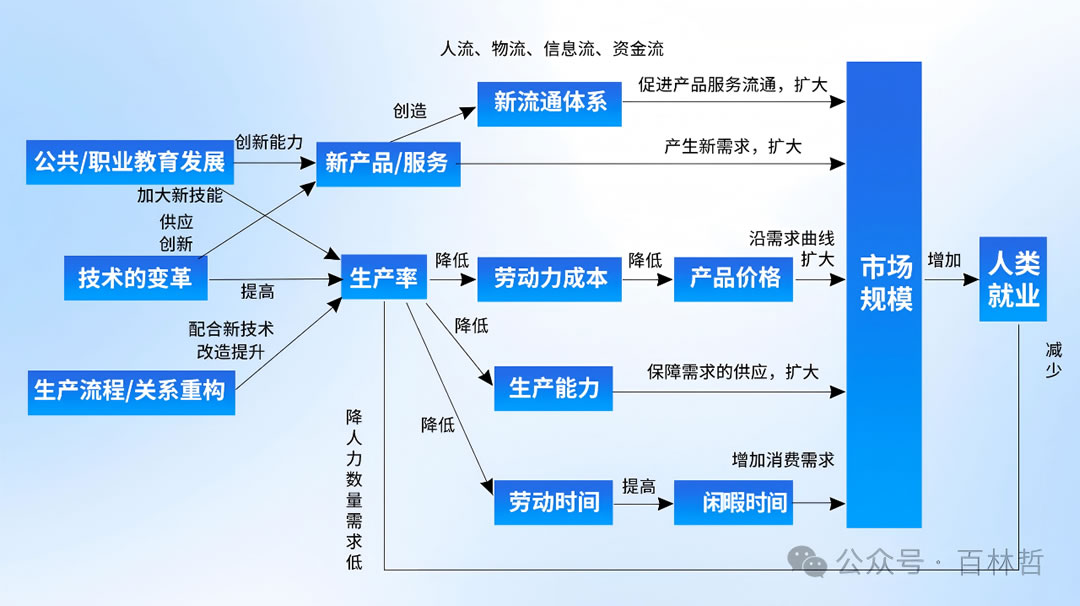 圖1.jpg