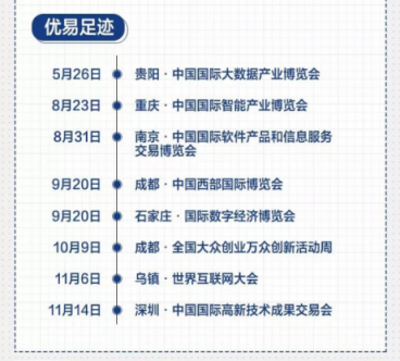 圖說這“易”年