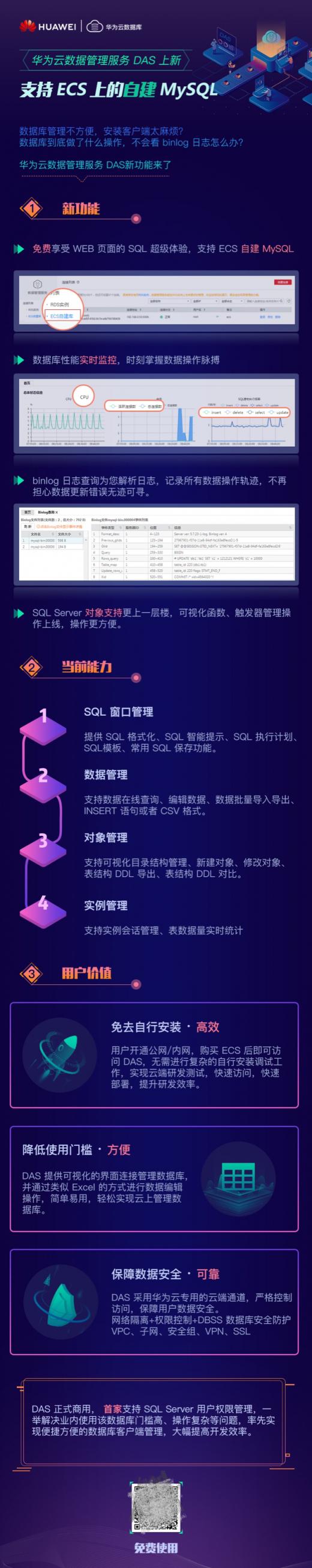 華為云數(shù)據(jù)管理服務(wù) DAS 來了，上云就能用！