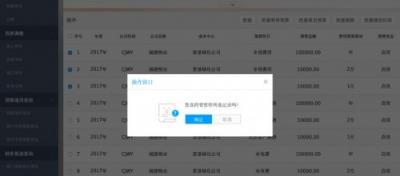 年度預(yù)算不是一張表，你還要get這幾點(diǎn)！