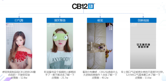 E-UP效果營銷案例大賽亮點(diǎn)案例盤點(diǎn)，揭秘營銷投放最優(yōu)解