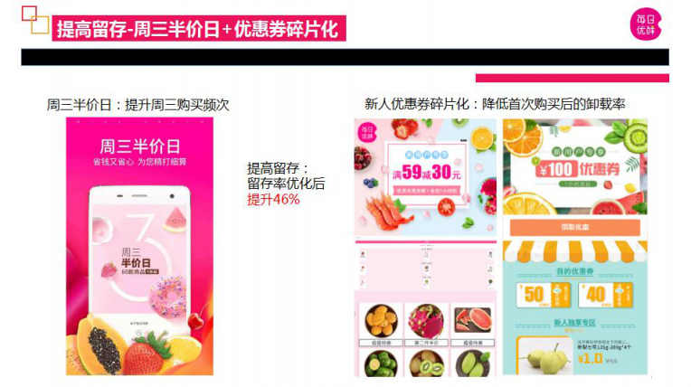E-UP效果營銷案例大賽亮點(diǎn)案例盤點(diǎn)，揭秘營銷投放最優(yōu)解