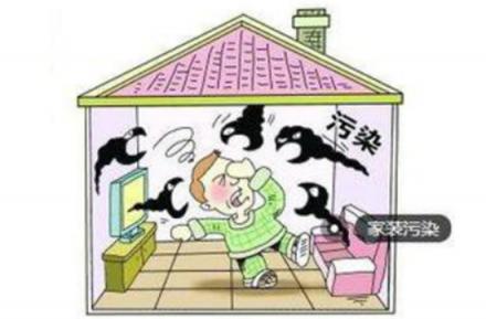 名”醫(yī)”亞都把脈甲醛污染，雙面?zhèn)b凈化器藥到病除