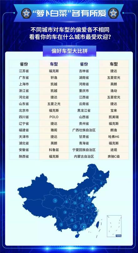 車置寶2018年度個(gè)人賣車大數(shù)據(jù)報(bào)告：?二手車交易持續(xù)增長(zhǎng) 市場(chǎng)逐步年輕化