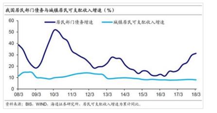 富途證券：當高增長不再，保險股該怎么看？