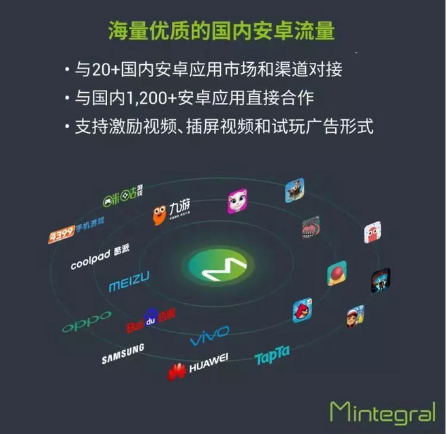 如何打破APP流量變現(xiàn)難點(diǎn)，實(shí)現(xiàn)更高收益？