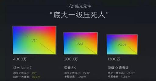 不負責(zé)吐槽：雷總當(dāng)眾猛灌假酒的背后，是國產(chǎn)品牌的焦慮