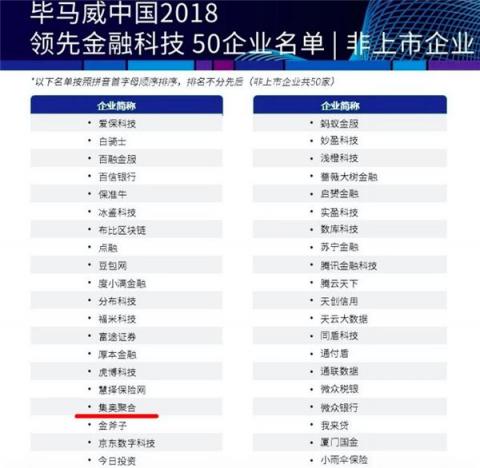 磅！集奧聚合強(qiáng)勢(shì)入圍零壹財(cái)經(jīng)“金融科技兵器譜智能風(fēng)控服務(wù)商TOP15”
