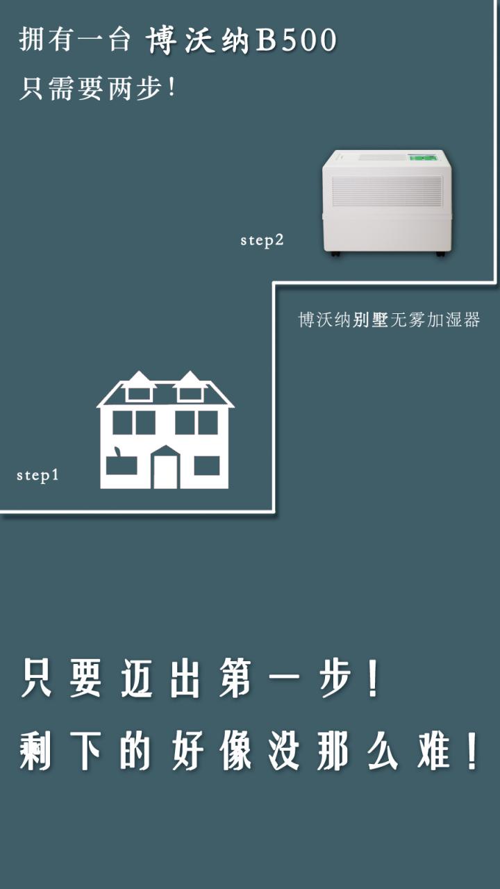 不愛做廣告的博沃納，來中國后，你變了