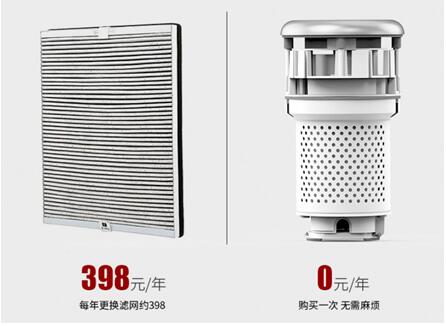 受夠了身邊的異味？roome空氣精靈讓呼吸不再妥協(xié)