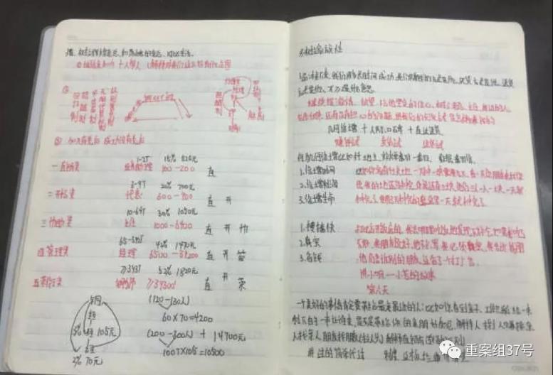 6個(gè)假冒“天獅”傳銷團(tuán)伙里的暴力、威脅、拘禁