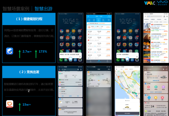 站在5G和AI時代前夜，vivo去了哪里？
