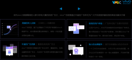 站在5G和AI時代前夜，vivo去了哪里？