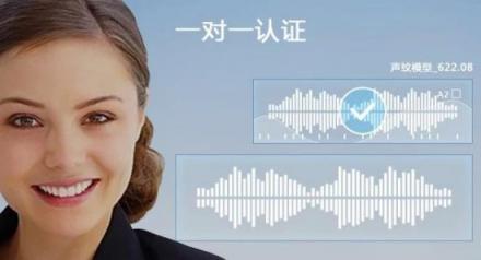 捷通華聲靈云聲紋識別：金融、司法、社保身份鑒別